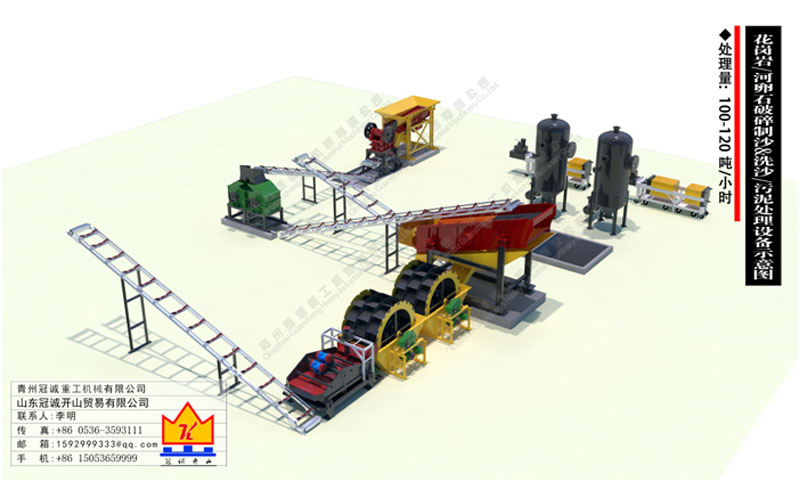 制沙設備 制沙設備