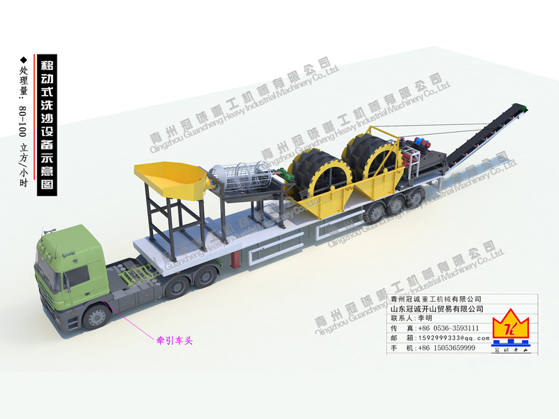 移動洗砂機(jī)械